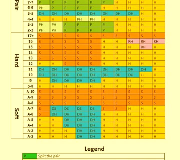 Fiery Bot (X-Games) slot