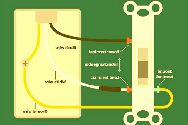 Slotto 4D slot machine
